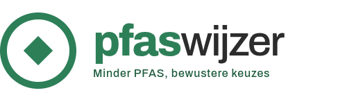 PFASwijzer